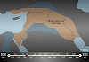 Imperial History of Middle East - 5000 years in 90secs!