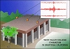Earthquakes: Analysing & Predicting Them